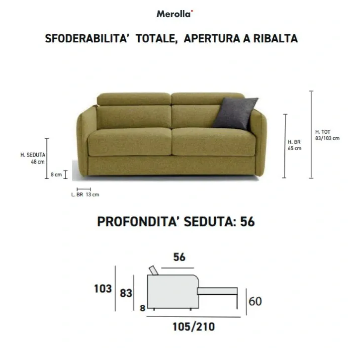 Schema con le misure del divano letto Cygnus